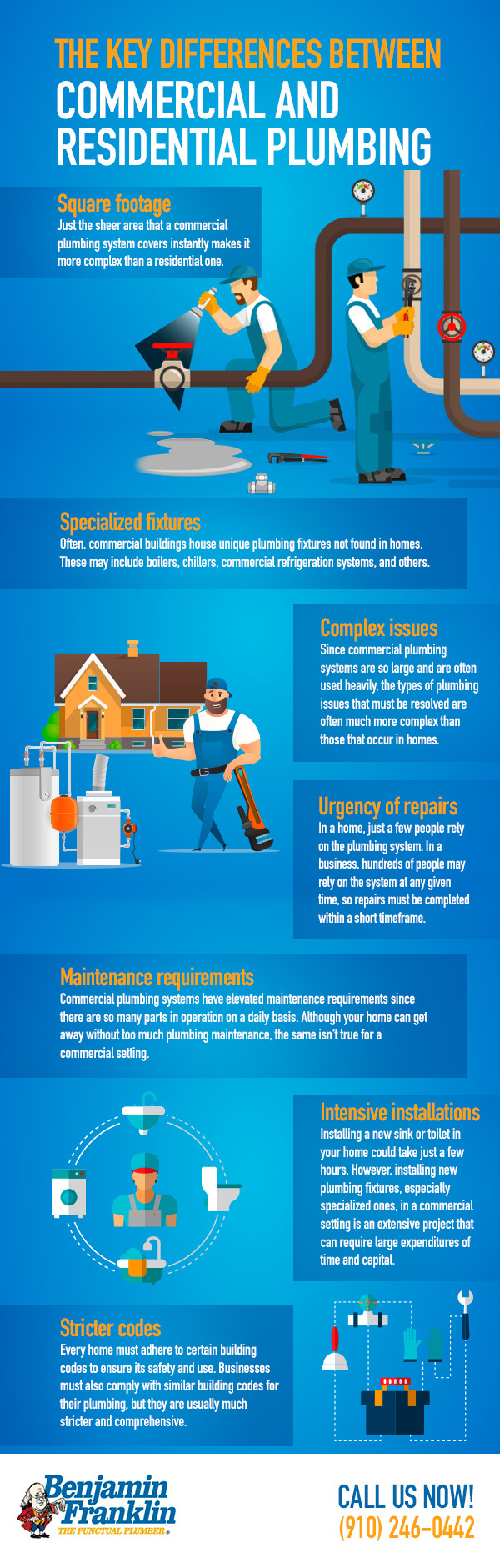 The Key Differences Between Commercial and Residential Plumbing [infographic]