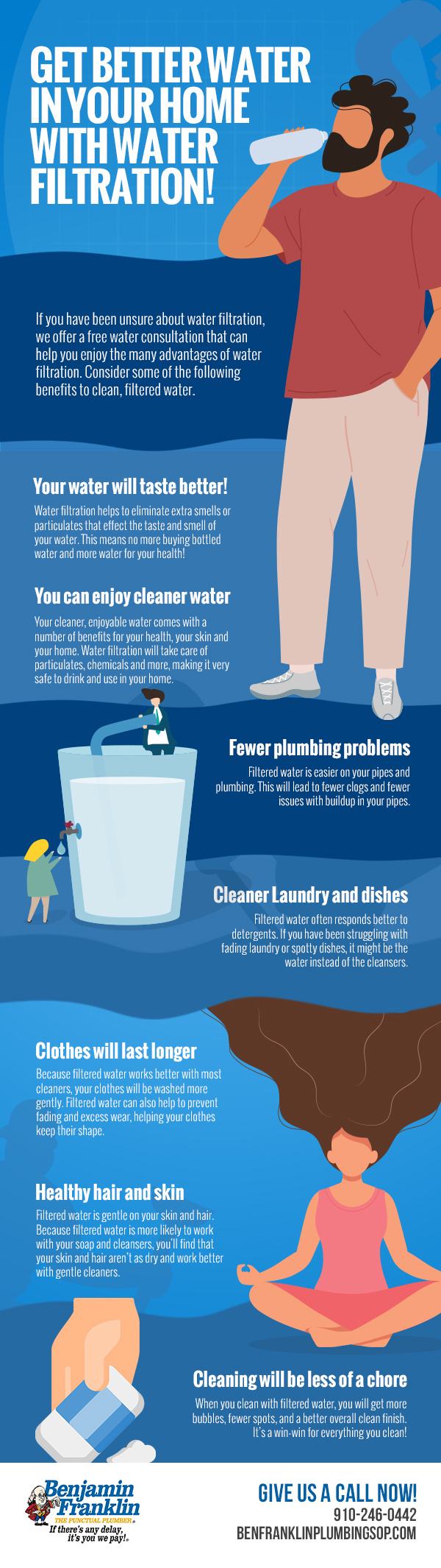 Get Better Water in Your Home with Water Filtration! [infographic]
